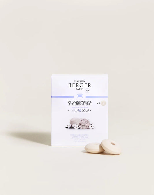 Recargas difusor de coche CARESSE DE COTON