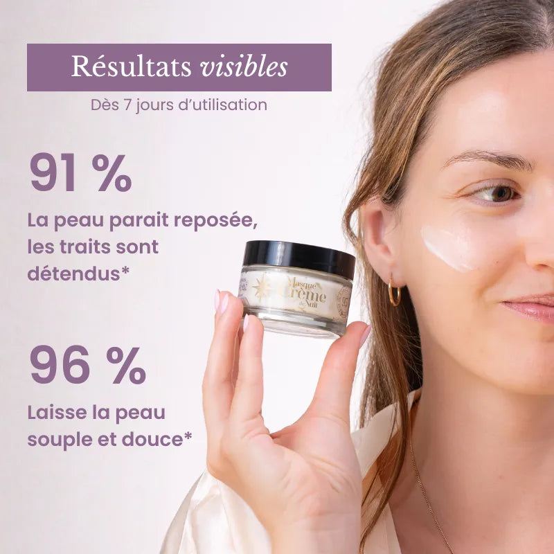 Mascarilla Crema de Noche Antifatiga Durance Serenity 50 ml